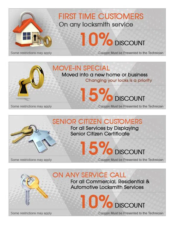 Chula Vista Isles Locksmith Store, Fort Lauderdale, FL 954-837-8166